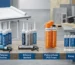 A professional hero image for a construction adhesive selection guide featuring INGADA high-performance products including MS Polymer, Silicone Sealant, Polyurethane (PU) Foam, and Epoxy Resin cartridges on a modern workshop table with blueprints.